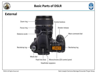 Basic Parts of DSLR
External

©2013 All Rights Reserved

Saint Joseph-Carmona Marriage Encounter Prayer Group

 