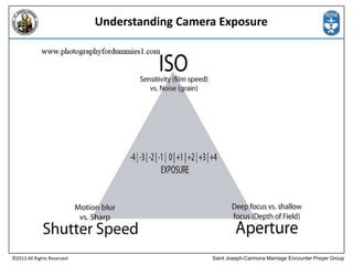 Understanding Camera Exposure

©2013 All Rights Reserved

Saint Joseph-Carmona Marriage Encounter Prayer Group

 