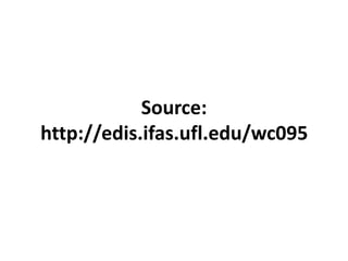 Source:
http://edis.ifas.ufl.edu/wc095
 