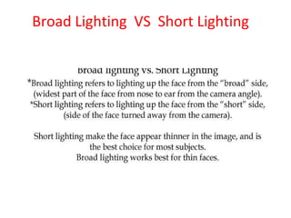 Basic photography lighting | PPT