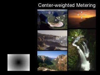 Basic Photography | PPT