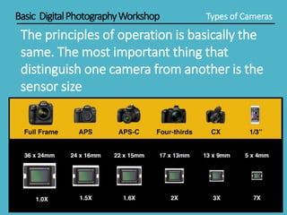 Basic photography workshop | PDF