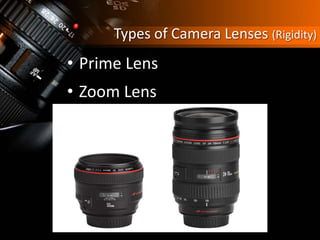 Types of Camera Lenses (Rigidity)
• Prime Lens
• Zoom Lens
 