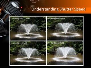 Understanding Shutter Speed
 