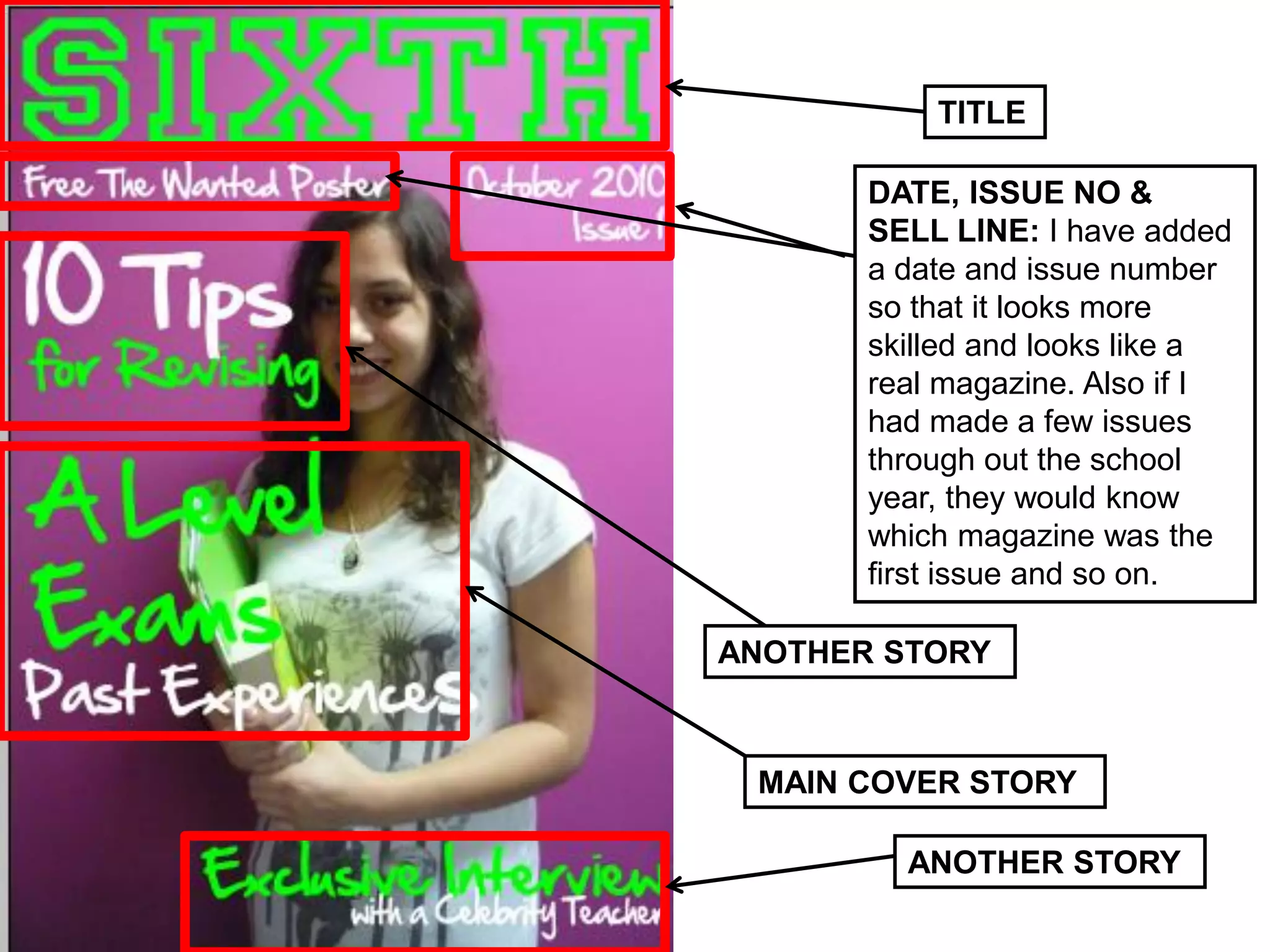 TITLE

       DATE, ISSUE NO &
       SELL LINE: I have added
       a date and issue number
       so that it looks more
       skilled and looks like a
       real magazine. Also if I
       had made a few issues
       through out the school
       year, they would know
       which magazine was the
       first issue and so on.

ANOTHER STORY



 MAIN COVER STORY

         ANOTHER STORY
 