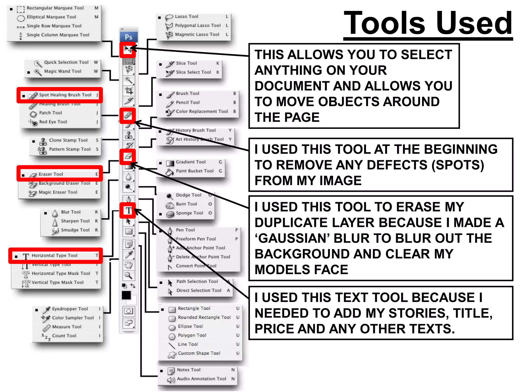 Tools Used
THIS ALLOWS YOU TO SELECT
ANYTHING ON YOUR
DOCUMENT AND ALLOWS YOU
TO MOVE OBJECTS AROUND
THE PAGE

I USED THIS TOOL AT THE BEGINNING
TO REMOVE ANY DEFECTS (SPOTS)
FROM MY IMAGE

I USED THIS TOOL TO ERASE MY
DUPLICATE LAYER BECAUSE I MADE A
‘GAUSSIAN’ BLUR TO BLUR OUT THE
BACKGROUND AND CLEAR MY
MODELS FACE

I USED THIS TEXT TOOL BECAUSE I
NEEDED TO ADD MY STORIES, TITLE,
PRICE AND ANY OTHER TEXTS.
 