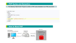 Basic php presentation | PPT