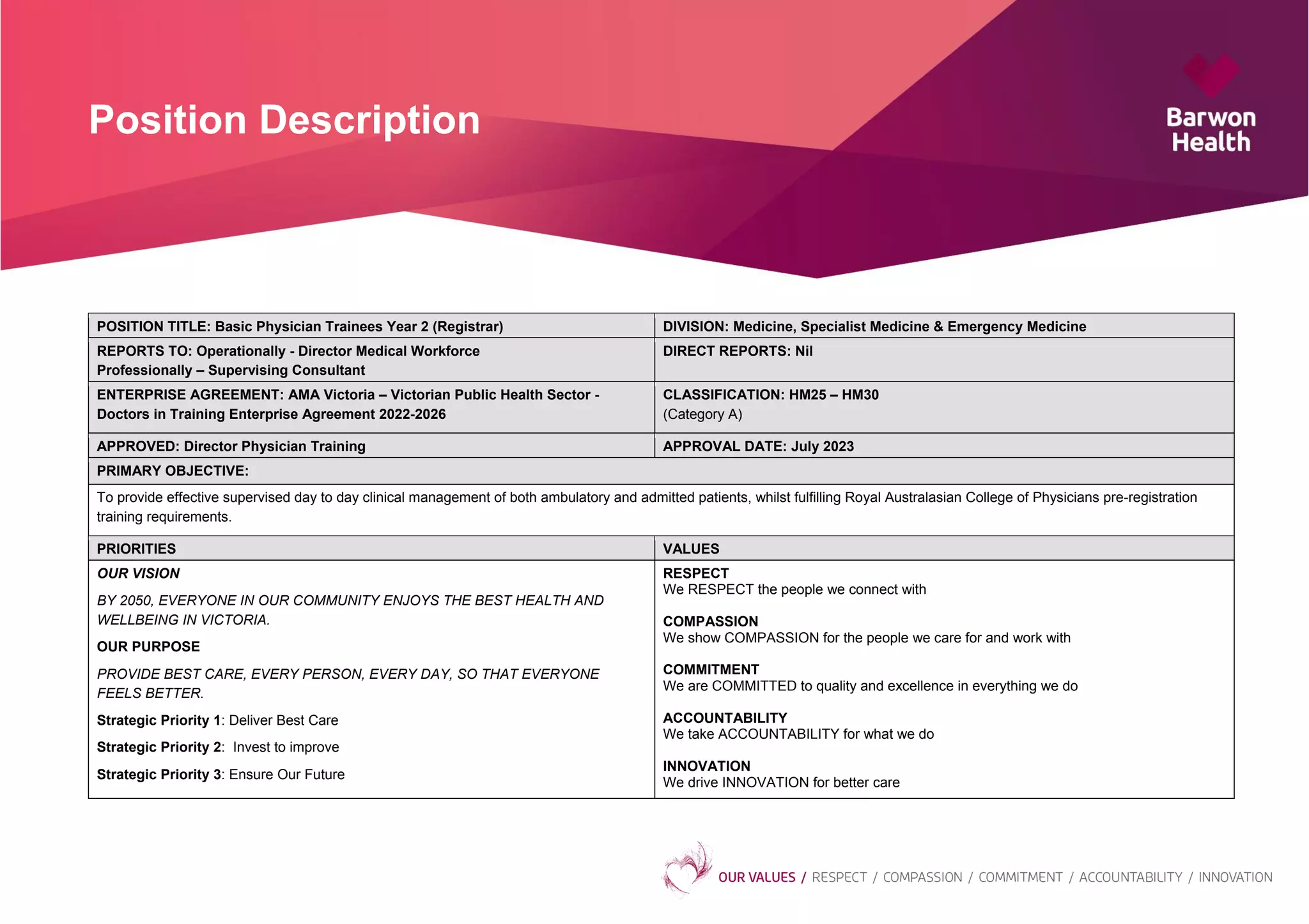 Basic Physician Trainees Year 2 (Registrar) Position Description