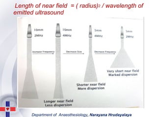 Basic Physics Of Transoesophageal Echocardiography For The Workshop2 | PPT