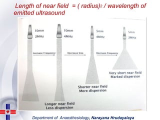   Length of near field  = ( radius) 2  / wavelength of emitted ultrasound 
