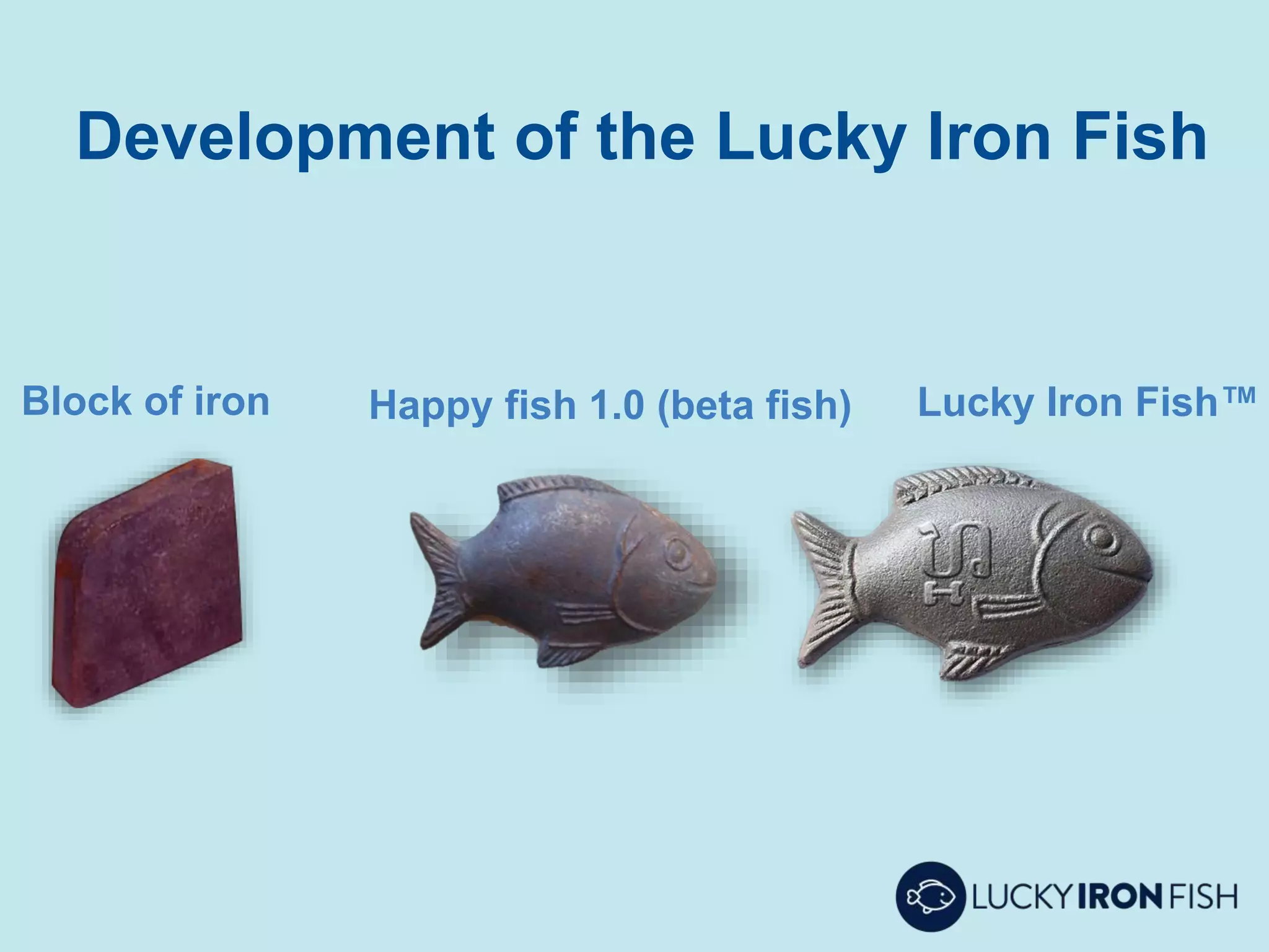 Happy fish 1.0 (beta fish) Lucky Iron Fish™
Development of the Lucky Iron Fish
Block of iron
 