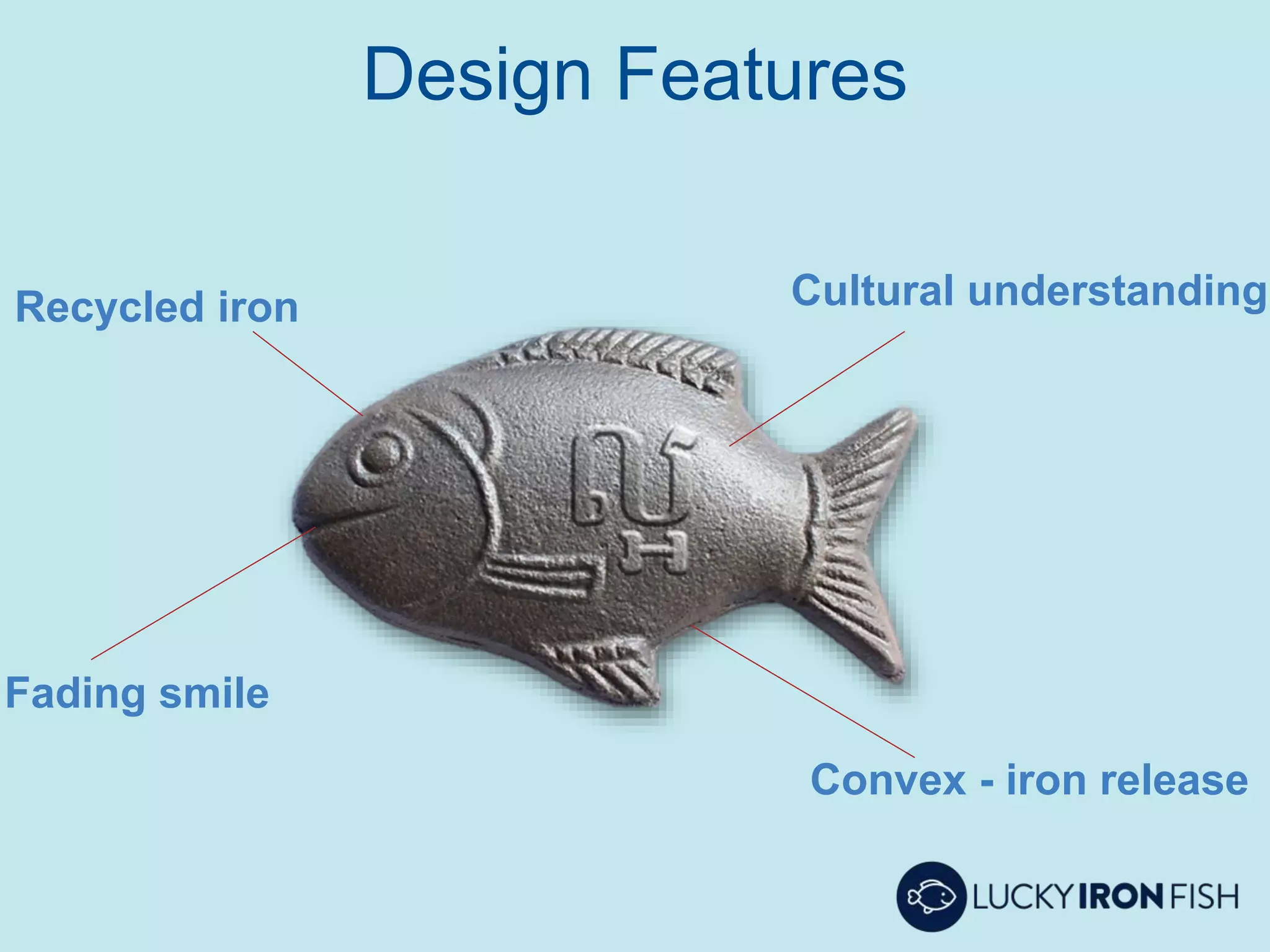 Cultural understandingRecycled iron
Fading smile
Convex - iron release
Design Features
 