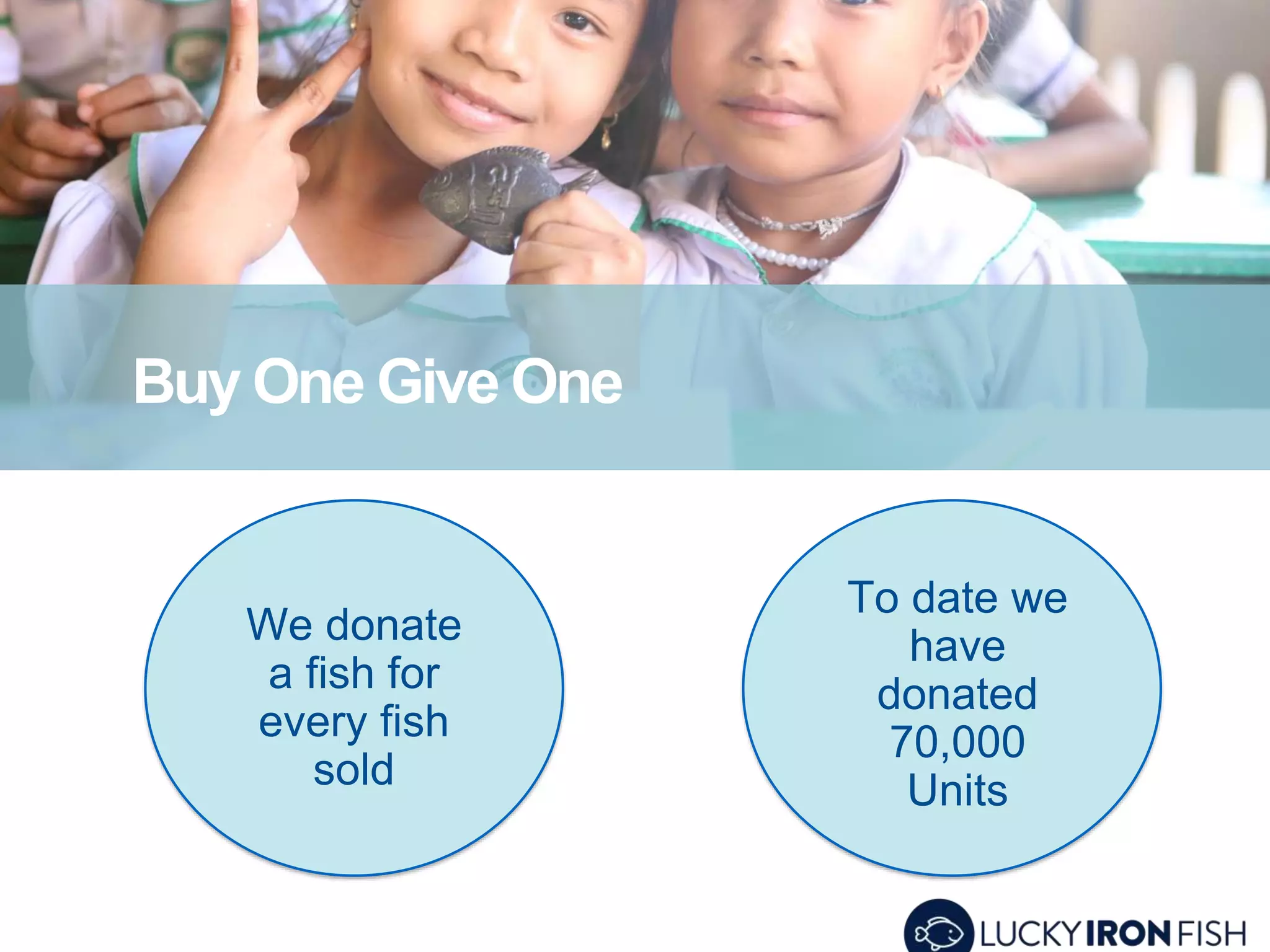 Buy One Give One
We donate
a fish for
every fish
sold
To date we
have
donated
70,000
Units
 