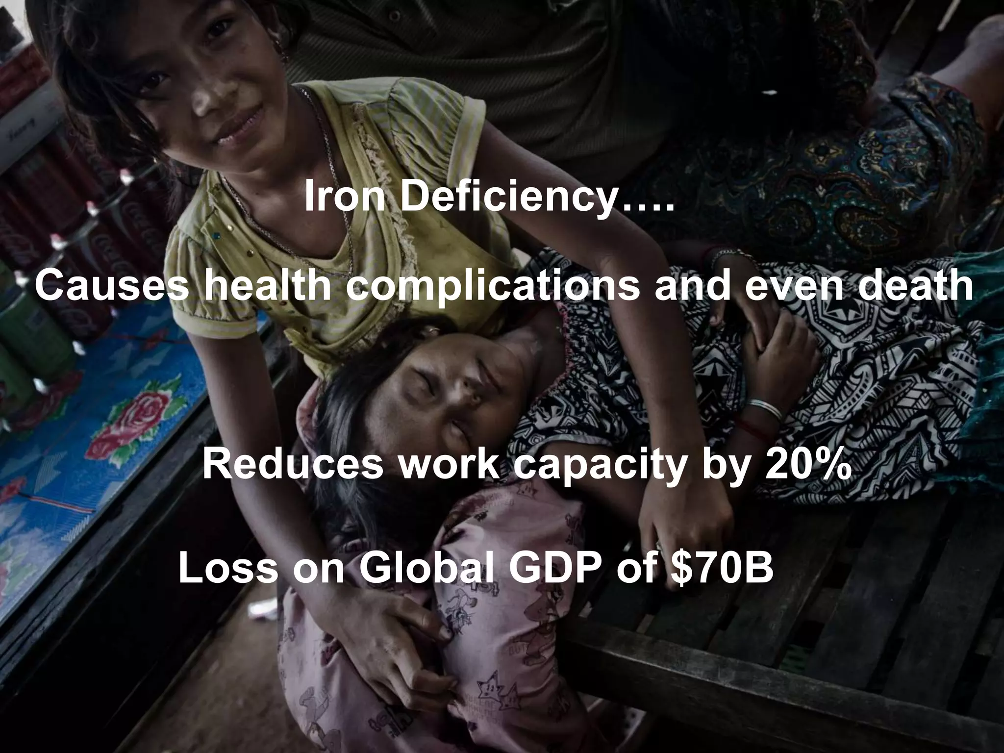 Causes health complications and even death
Reduces work capacity by 20%
Loss on Global GDP of $70B
Iron Deficiency….
 