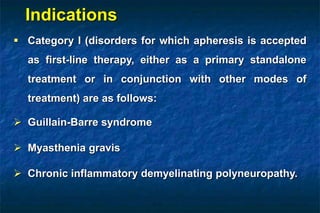  Category I (disorders for which apheresis is accepted
as first-line therapy, either as a primary standalone
treatment or in conjunction with other modes of
treatment) are as follows:
 Guillain-Barre syndrome
 Myasthenia gravis
 Chronic inflammatory demyelinating polyneuropathy.
Indications
 