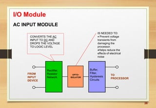 26
I/O Module
AC INPUT MODULE
OPTO-
ISOLATOR
IS NEEDED TO:
 Prevent voltage
transients from
damaging the
processor.
Helps reduce the
effects of electrical
noise
Rectifier,
Resistor
Network
FROM
INPUT
DEVICE
CONVERTS THE AC
INPUT TO DC AND
DROPS THE VOLTAGE
TO LOGIC LEVEL
Buffer,
Filter,
Hysteresis
Circuits
TO
PROCESSOR
 