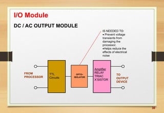 30
I/O Module
DC / AC OUTPUT MODULE
OPTO-
ISOLATOR
IS NEEDED TO:
 Prevent voltage
transients from
damaging the
processor.
Helps reduce the
effects of electrical
noise
FROM
PROCESSOR
TTL
Circuits
Amplifier
RELAY
TRIAC
X’SISTOR
TO
OUTPUT
DEVICE
 