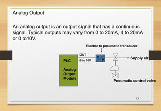 43
OUT
PLC
Analog
Output
Module
An analog output is an output signal that has a continuous
signal. Typical outputs may vary from 0 to 20mA, 4 to 20mA
or 0 to10V.
Analog Output
E
P
Pneumatic control valve
Supply air
Electric to pneumatic transducer
0 to 10V
 