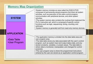 45
Memory Map Organization
SYSTEM
•System memory includes an area called the EXECUTIVE,
composed of permanently-stored programs that direct all system
activities, such as execution of the users control program,
communication with peripheral devices, and other system
activities.
•The system memory also contains the routines that implement the
PLC’s instruction set, which is composed of specific control
functions such as logic, sequencing, timing, counting, and
arithmetic.
•System memory is generally built from read-only memory devices.
APPLICATION
•The application memory is divided into the data table area and
user program area.
•The data table stores any data associated with the user’s control
program, such as system input and output status data, and any
stored constants, variables, or preset values. The data table is
where data is monitored, manipulated, and changed for control
purposes.
•The user program area is where the programmed instructions
entered by the user are stored as an application control program.
•Data Table
•User Program
 