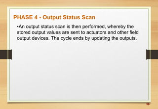 56
PHASE 4 - Output Status Scan
•An output status scan is then performed, whereby the
stored output values are sent to actuators and other field
output devices. The cycle ends by updating the outputs.
 