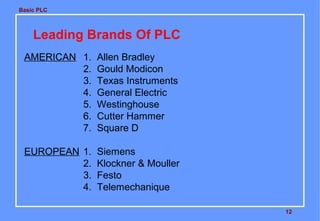 Basic PLC

Leading Brands Of PLC
AMERICAN 1.
2.
3.
4.
5.
6.
7.

Allen Bradley
Gould Modicon
Texas Instruments
General Electric
Westinghouse
Cutter Hammer
Square D

EUROPEAN 1.
2.
3.
4.

Siemens
Klockner & Mouller
Festo
Telemechanique
12

 