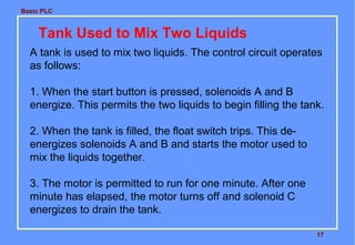 Basic PLC

Tank Used to Mix Two Liquids
A tank is used to mix two liquids. The control circuit operates
as follows:
1. When the start button is pressed, solenoids A and B
energize. This permits the two liquids to begin filling the tank.
2. When the tank is filled, the float switch trips. This deenergizes solenoids A and B and starts the motor used to
mix the liquids together.
3. The motor is permitted to run for one minute. After one
minute has elapsed, the motor turns off and solenoid C
energizes to drain the tank.
17

 