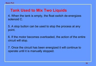Basic PLC

Tank Used to Mix Two Liquids
4. When the tank is empty, the float switch de-energizes
solenoid C.
5. A stop button can be used to stop the process at any
point.
6. If the motor becomes overloaded, the action of the entire
circuit will stop.
7. Once the circuit has been energized it will continue to
operate until it is manually stopped.

18

 