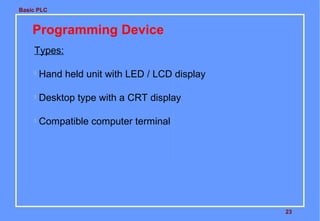 Basic PLC

Programming Device
Types:


Hand held unit with LED / LCD display



Desktop type with a CRT display



Compatible computer terminal

23

 