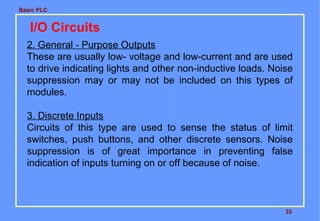 Basic PLC

I/O Circuits
2. General - Purpose Outputs
These are usually low- voltage and low-current and are used
to drive indicating lights and other non-inductive loads. Noise
suppression may or may not be included on this types of
modules.
3. Discrete Inputs
Circuits of this type are used to sense the status of limit
switches, push buttons, and other discrete sensors. Noise
suppression is of great importance in preventing false
indication of inputs turning on or off because of noise.

33

 