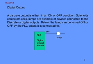 Basic PLC

Digital Output
A discrete output is either in an ON or OFF condition. Solenoids,
contactors coils, lamps are example of devices connected to the
Discrete or digital outputs. Below, the lamp can be turned ON or
OFF by the PLC output it is connected to.
OUT

PLC

Lamp

Digital
Output
Module

42

 