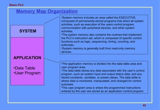Basic PLC

Memory Map Organization

SYSTEM

•System memory includes an area called the EXECUTIVE,
composed of permanently-stored programs that direct all system
activities, such as execution of the users control program,
communication with peripheral devices, and other system
activities.
•The system memory also contains the routines that implement
the PLC’s instruction set, which is composed of specific control
functions such as logic, sequencing, timing, counting, and
arithmetic.
•System memory is generally built from read-only memory
devices.

APPLICATION
•Data Table
•User Program

•The application memory is divided into the data table area and
user program area.
•The data table stores any data associated with the user’s control
program, such as system input and output status data, and any
stored constants, variables, or preset values. The data table is
where data is monitored, manipulated, and changed for control
purposes.
•The user program area is where the programmed instructions
entered by the user are stored as an application control program.

45

 