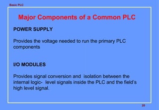 Basic PLC
20
Major Components of a Common PLC
POWER SUPPLY
Provides the voltage needed to run the primary PLC
components
I/O MODULES
Provides signal conversion and isolation between the
internal logic- level signals inside the PLC and the field’s
high level signal.
 