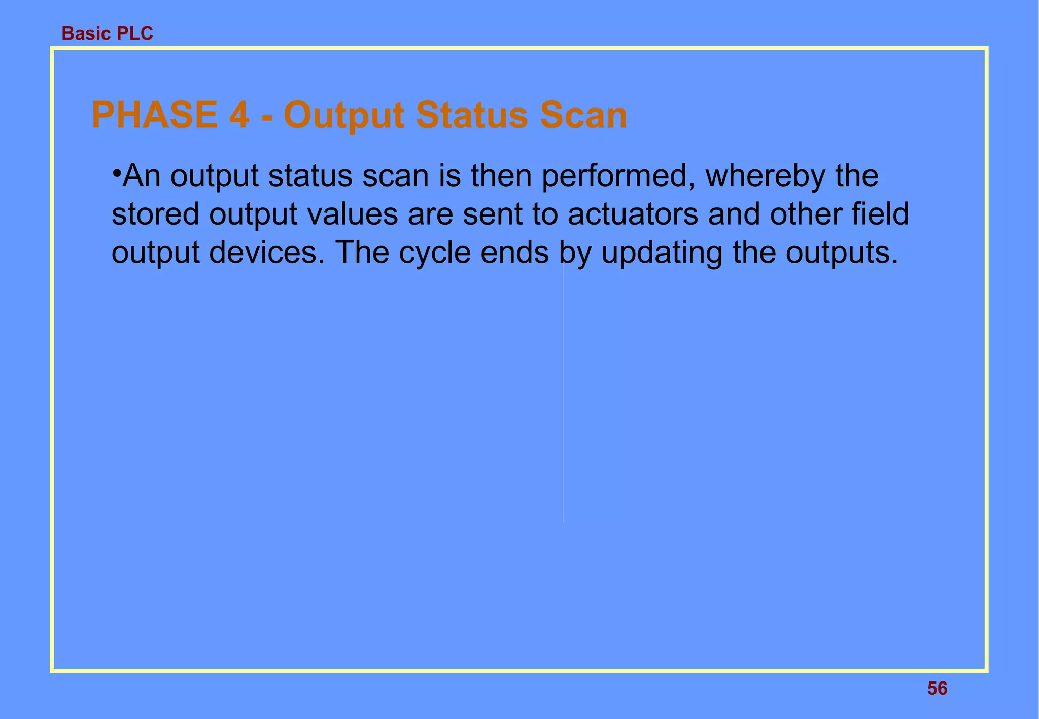 Basic PLC
56
PHASE 4 - Output Status Scan
•An output status scan is then performed, whereby the
stored output values are sent to actuators and other field
output devices. The cycle ends by updating the outputs.
 