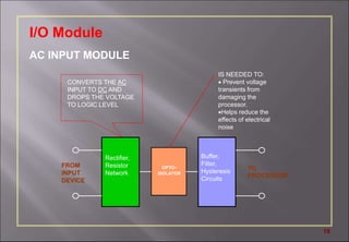 Basic PLC.ppt