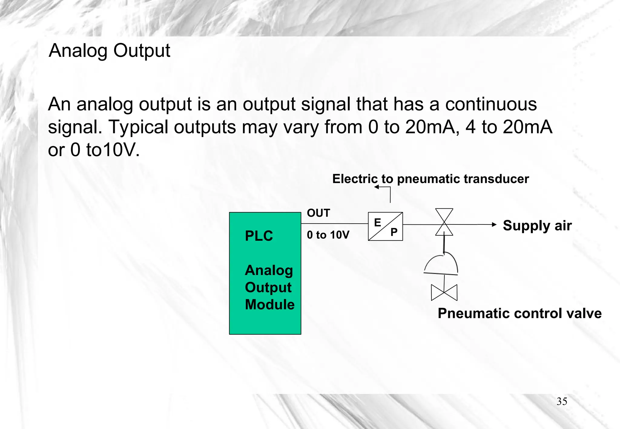 35
OUT
PLC
Analog
Output
Module
An analog output is an output signal that has a continuous
signal. Typical outputs may vary from 0 to 20mA, 4 to 20mA
or 0 to10V.
Analog Output
E
P
Pneumatic control valve
Supply air
Electric to pneumatic transducer
0 to 10V
 