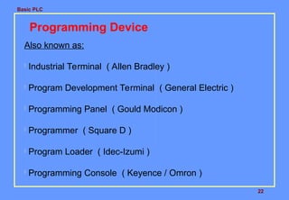 Basic PLC for programming and knowledge .ppt
