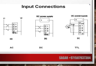Basic plc - Training | PPT