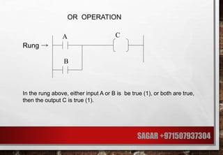 Basic plc - Training | PPT