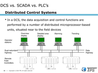 22 I Copyright © 2024 TPS. All rights reserved
Distributed Control Systems
 In a DCS, the data acquisition and control functions are
performed by a number of distributed microprocessor-based
units, situated near to the field devices
Data
Highway
Operator
stations
M
M M
M M
M
Dual redundant
highway
Remote
Field
Controllers
Overview
display
Detailed area
display
Alarming Trending
DCS vs. SCADA vs. PLC’s
 