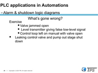 25 I Copyright © 2024 TPS. All rights reserved
What’s gone wrong?
Exercise
Valve jammed open
 Level transmitter giving false low-level signal
Control loop left on manual with valve open
 Leaking control valve and pump out stage shut
down
– Alarm & shutdown logic diagrams
PLC applications in Automations
 