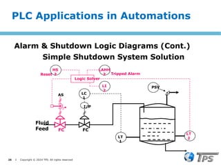 26 I Copyright © 2024 TPS. All rights reserved
Simple Shutdown System Solution
LT
1
PSV
LC
1
I/P
FC
Fluid
Feed FC
Logic Solver
LT
2
LAHH
2
AS
HS
2
Reset
LI
2
Tripped Alarm
PLC Applications in Automations
Alarm & Shutdown Logic Diagrams (Cont.)
 