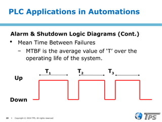29 I Copyright © 2024 TPS. All rights reserved
 Mean Time Between Failures
‒ MTBF is the average value of ‘T’ over the
operating life of the system.
T1 T2 T3
Up
Down
PLC Applications in Automations
Alarm & Shutdown Logic Diagrams (Cont.)
 