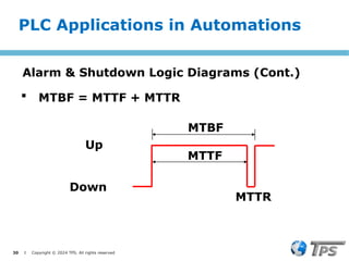 30 I Copyright © 2024 TPS. All rights reserved
 MTBF = MTTF + MTTR
MTTF
MTBF
Up
Down
MTTR
PLC Applications in Automations
Alarm & Shutdown Logic Diagrams (Cont.)
 