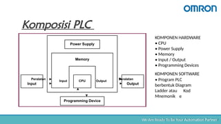 Basic PLC CP + HMI NB sistem kontrol.pptx