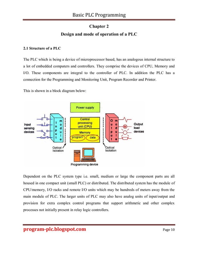 Basic PLC Programming program The Fundamental Knowledge of PLC.pdf