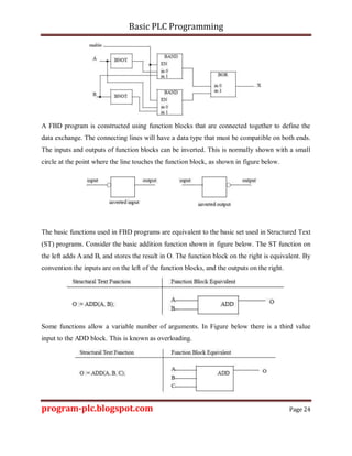 Basic PLC Programming program The Fundamental Knowledge of PLC.pdf