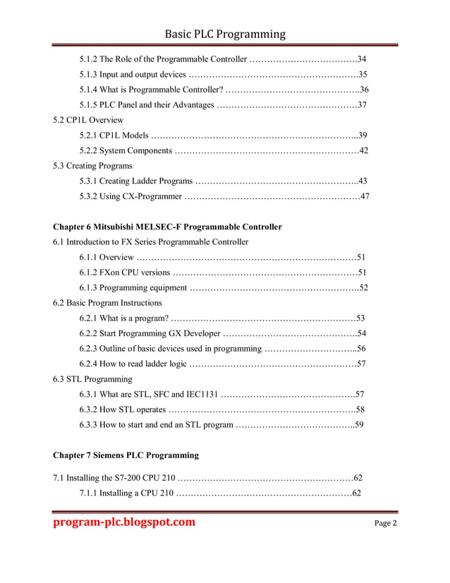 Basic PLC Programming program The Fundamental Knowledge of PLC.pdf