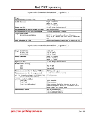 Basic PLC Programming program The Fundamental Knowledge of PLC.pdf