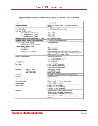 Plc Specifications.pdf Basic PLC Programming program The Fundamental Knowledge of PLC.pdf