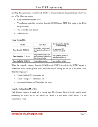 Basic PLC Programming program The Fundamental Knowledge of PLC.pdf